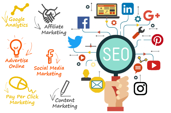 Prospect of Digital Marketing in India